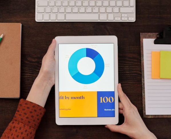 Marketing Digital 2025: Como Aplicar e Gerar Resultados?