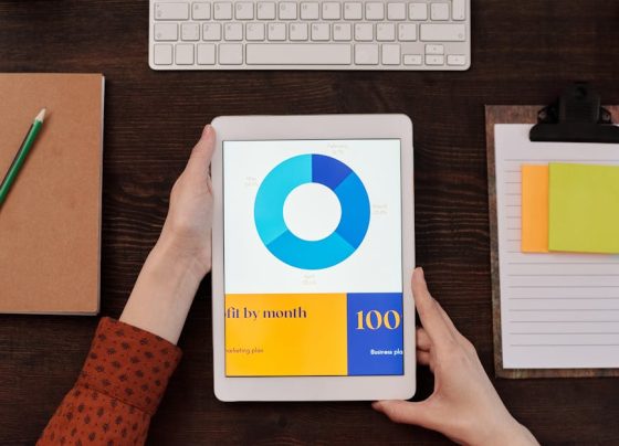 Marketing Digital 2025: Como Aplicar e Gerar Resultados?