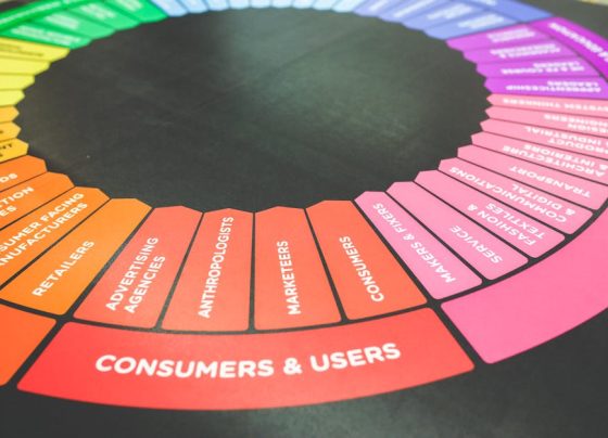 Quanto Custa um Consultor de Marketing Digital em 2026?