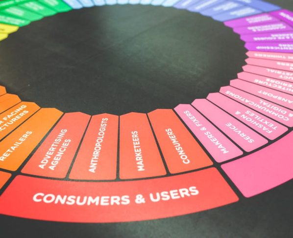 Quanto Custa um Consultor de Marketing Digital em 2026?